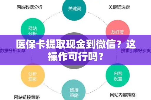 广州医保卡提取现金到微信？这操作可行吗？