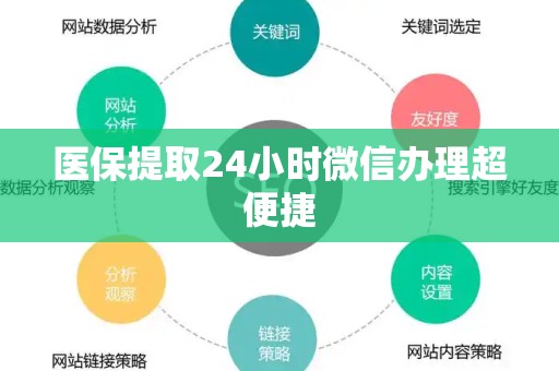广州医保提取24小时微信办理超便捷