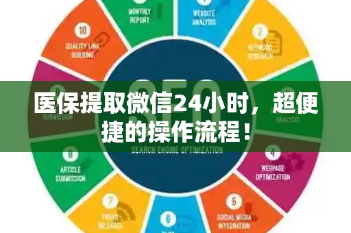 广州医保提取微信24小时，超便捷的操作流程！