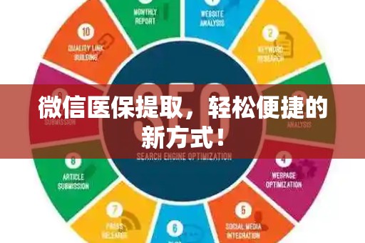 广州微信医保提取，轻松便捷的新方式！