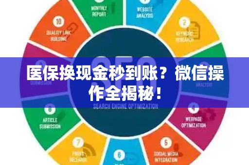 广州医保换现金秒到账？微信操作全揭秘！