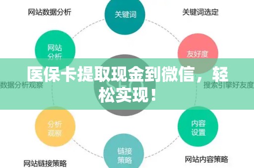 广州医保卡提取现金到微信，轻松实现！