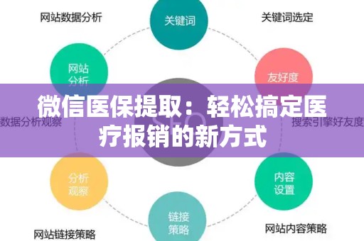 广州微信医保提取：轻松搞定医疗报销的新方式