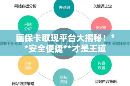 广州医保卡取现平台大揭秘！**安全便捷**才是王道