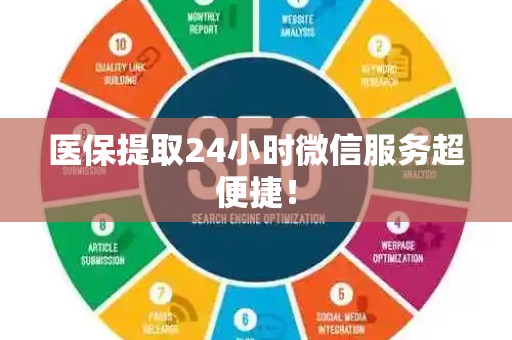 广州医保提取24小时微信服务超便捷！