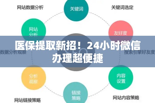 广州医保提取新招！24小时微信办理超便捷