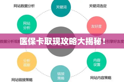 广州医保卡取现攻略大揭秘！