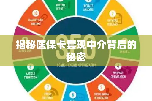 广州揭秘医保卡套现中介背后的秘密