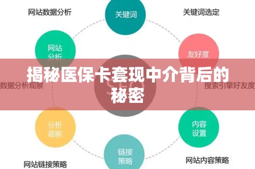 广州揭秘医保卡套现中介背后的秘密
