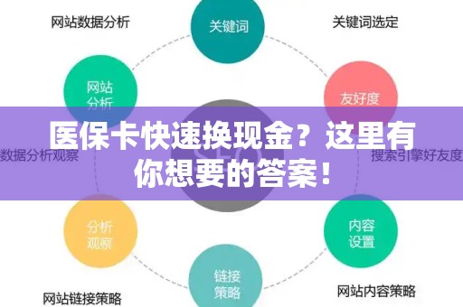 广州医保卡快速换现金？这里有你想要的答案！