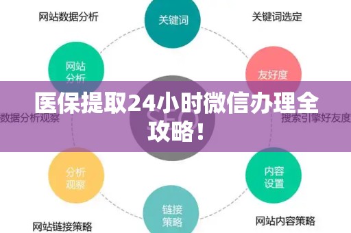 广州医保提取24小时微信办理全攻略！