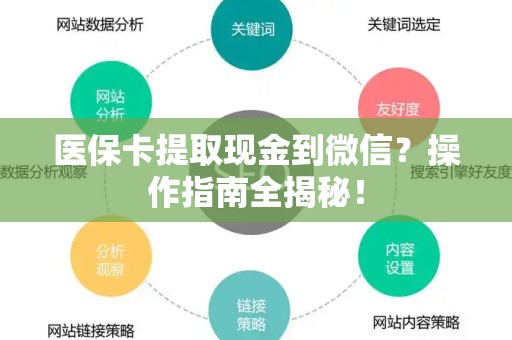 广州医保卡提取现金到微信？操作指南全揭秘！
