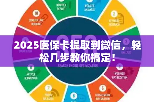 广州2025医保卡提取到微信，轻松几步教你搞定！