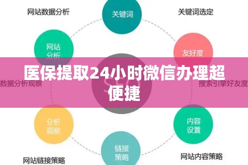 广州医保提取24小时微信办理超便捷