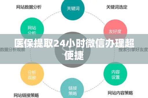广州医保提取24小时微信办理超便捷