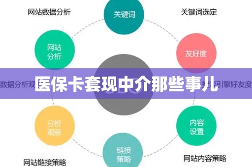 广州医保卡套现中介那些事儿