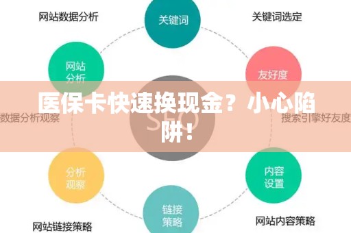 广州医保卡快速换现金？小心陷阱！