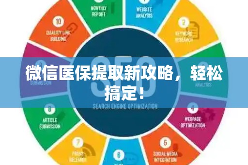 广州微信医保提取新攻略，轻松搞定！