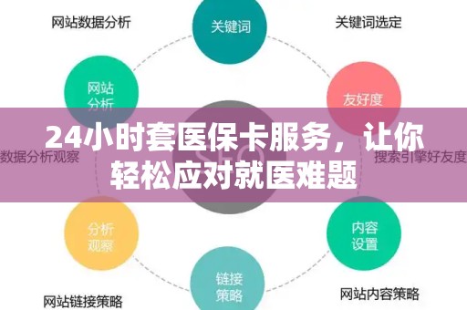 广州24小时套医保卡服务，让你轻松应对就医难题
