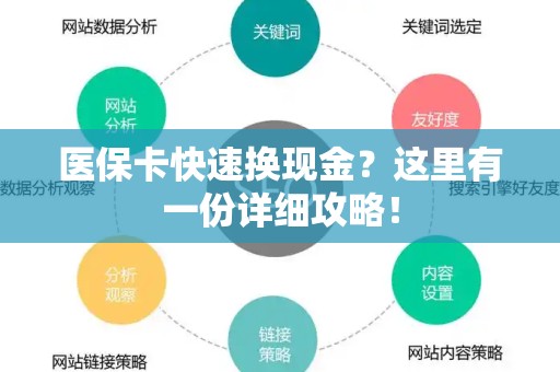 广州医保卡快速换现金？这里有一份详细攻略！