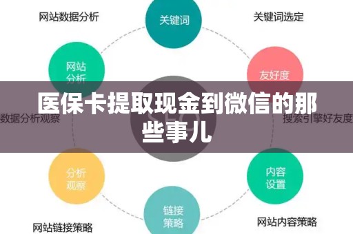 广州医保卡提取现金到微信的那些事儿
