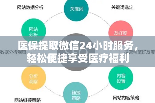 广州医保提取微信24小时服务，轻松便捷享受医疗福利