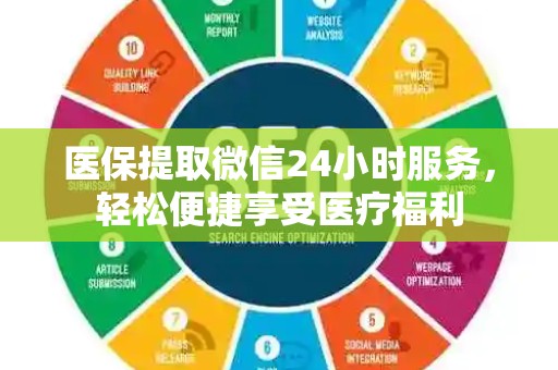 广州医保提取微信24小时服务，轻松便捷享受医疗福利