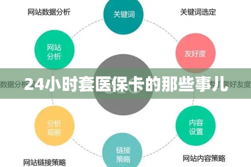 广州24小时套医保卡的那些事儿