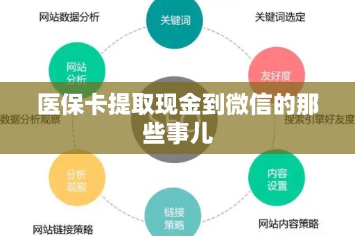 广州医保卡提取现金到微信的那些事儿
